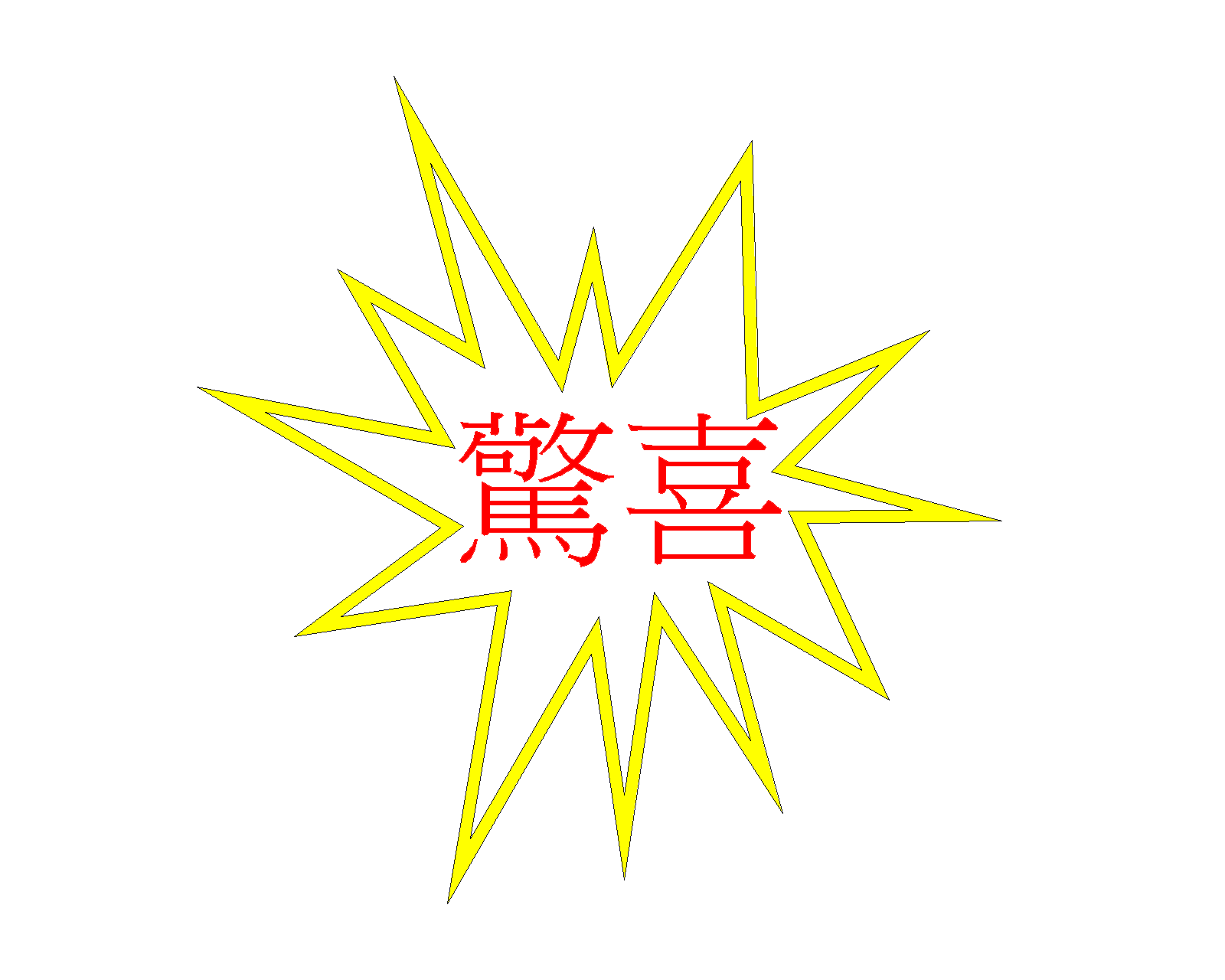 chinesesuprise
